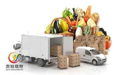 疫情催生新模式 上游供應商借力團購小程序，實現農產品直供社區零售新突破